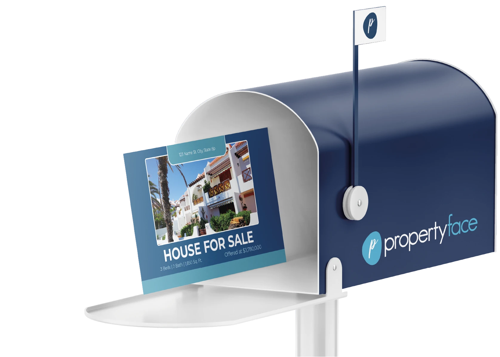 direct mail campaigns for real estate direct mail campaigns for real estate