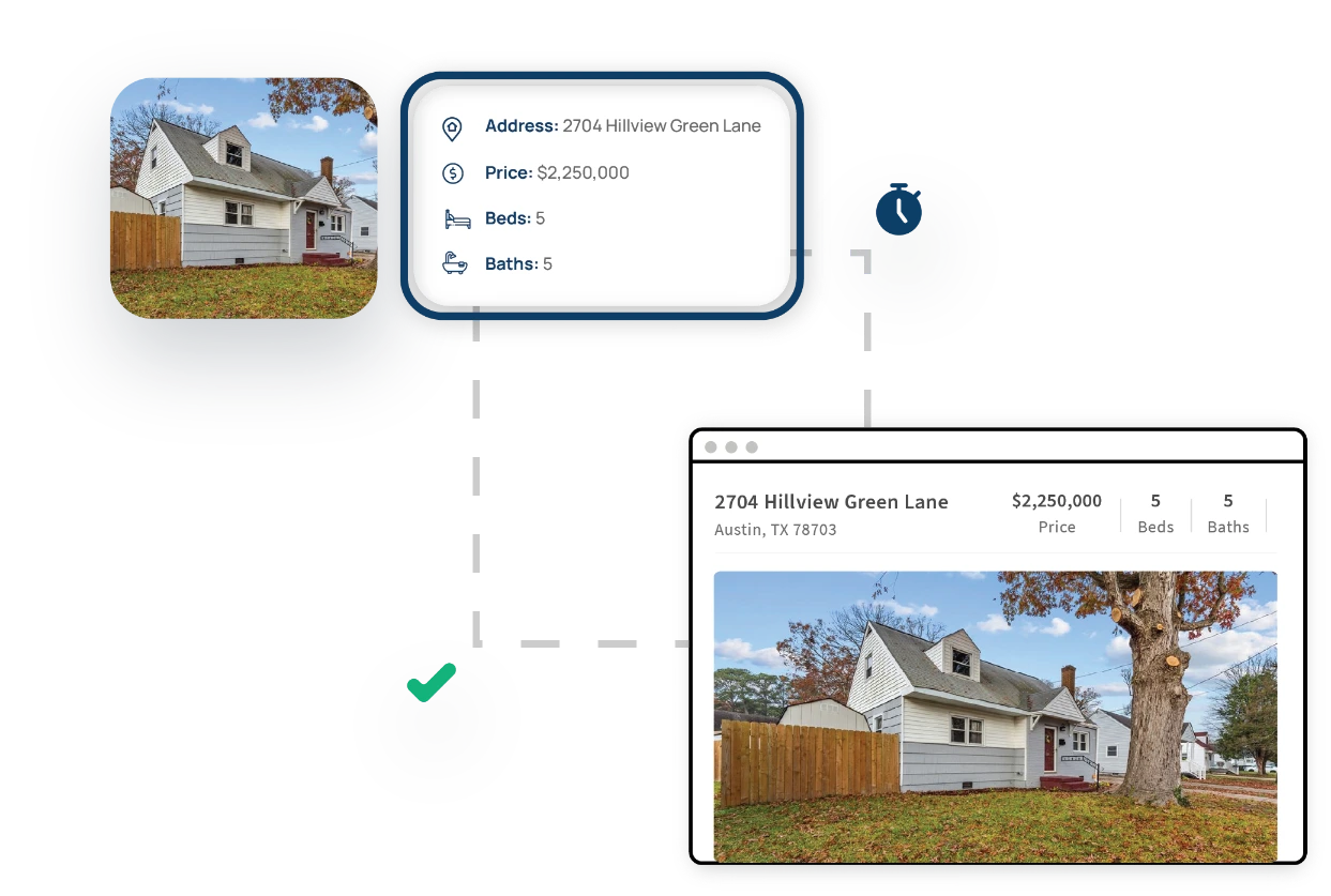 real estate marketing automation real estate marketing automation